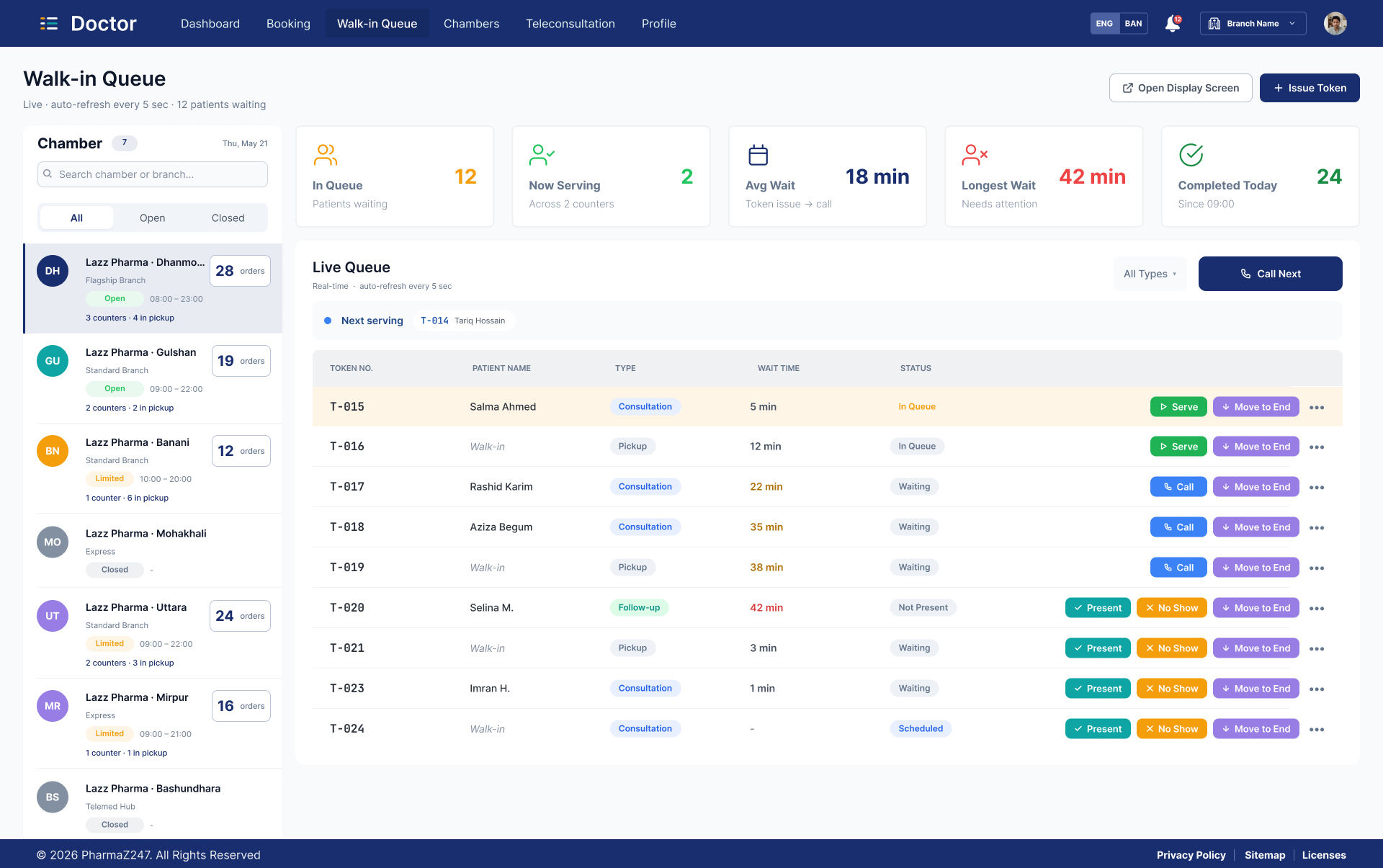 The live walk-in queue with tokens, wait times and next-serving status